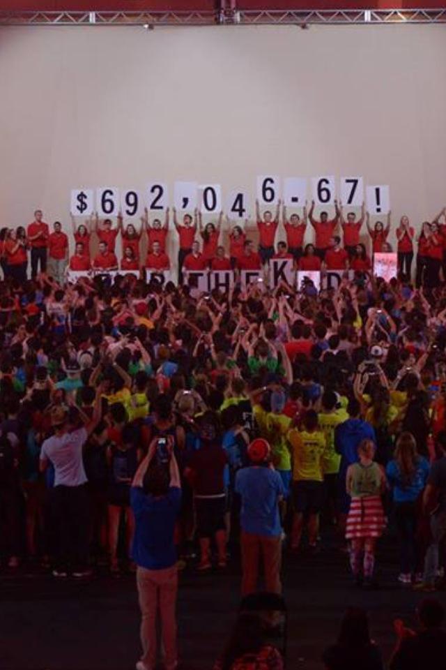 Covinator's tweet photo. $692,046.92 FTK! I'm so proud of everyone who contributed to another amazing RUDM! #rudm2015 http://t.co/ESZeCa1hVj
