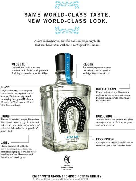 Some World - Class Taste &amp;  Same World - Class Look