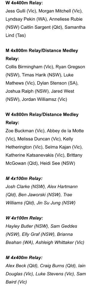mrdaverobbo's tweet photo. Great to see a big Aussie squad named for #WorldRelays in May *pending invitation

http://t.co/EiQmwBp3X5 #bahamazing http://t.co/FIjiZoJkZl