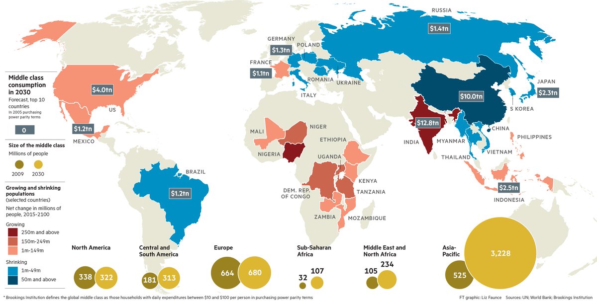 What are the world's best real estate opportunities for investors