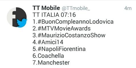 lodoisperfect's tweet photo. @lodocomello LE #UNIVERSERS ITALIANE SONO LE MIGLIORI!!💥💪👏🎉🎂🎊 @paolocomello http://t.co/90icP8fQn5