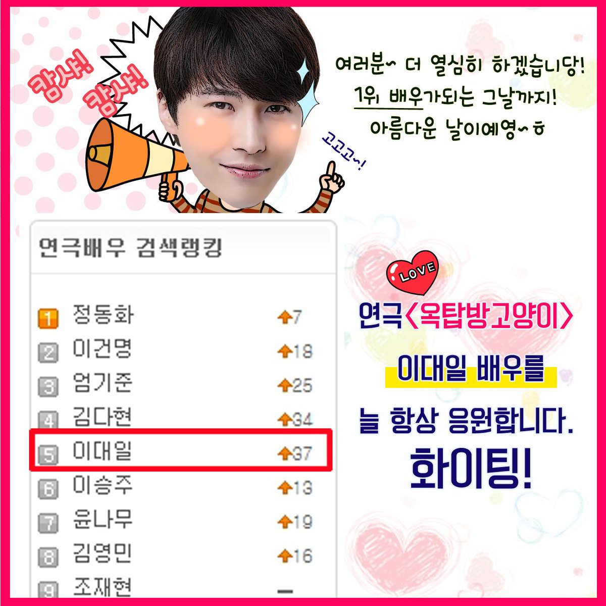 [#옥탑방 소식통]
우리의 옥탑방고양이의 경민 #이대일 배우님이 플레이디비 #연극배우 랭킹5위 !!에 올랐어요!(이렇게 감동적일 수가..🙈) 아직도 검색 안하신 분들은 얼릉 검색 고고하세요!^^