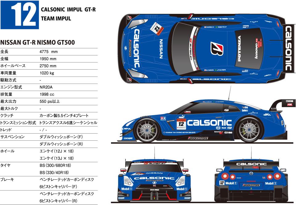 supergt 2015年カルソニックIMPUL GT-Rマシンイラスト・ドライバー