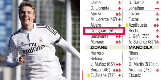 CCdr70EUMAAB7Ud Martin &agrave;˜degaard recalled by Zidane for Real Madrid B. AS dont give him a player rating [Video]