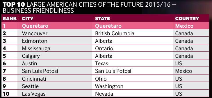 Ivan Perez PACHON tweet media