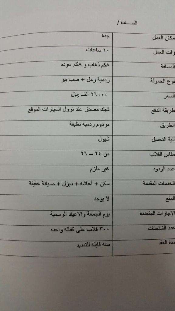 najwaal3's tweet photo. @ffass5588 @aqoood http://t.co/4RoxzEGAk0