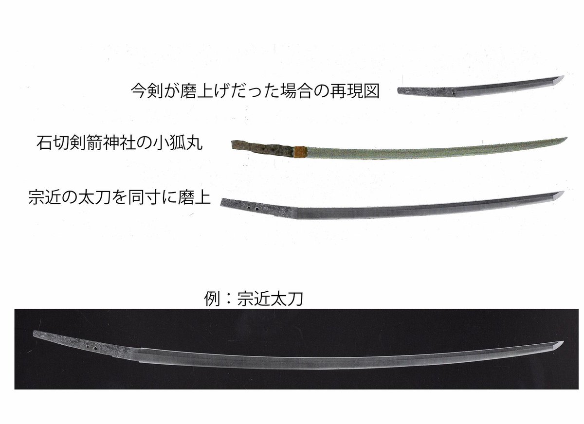 刀剣乱舞の刀と由来についての考察9 4更新 10ページ目 Togetter 刀剣乱舞の刀と由来についての考察9 4更新 10ページ目 Togetter