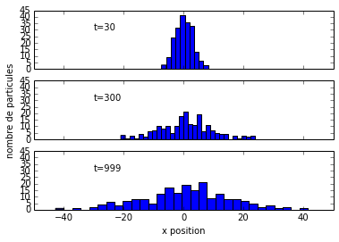 lo_fdv's tweet photo. Nouveaux histogrammes de ipython! #thermalwars http://t.co/DtMZd1sGSv