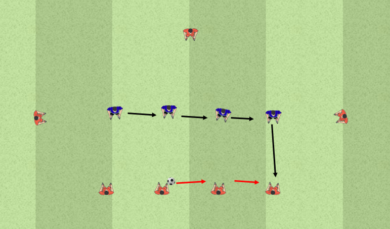 Ejercicio de Basculación buenisimo retuitealo gracias.
laclinicadelfutbol.com/ejercicio-de-b…