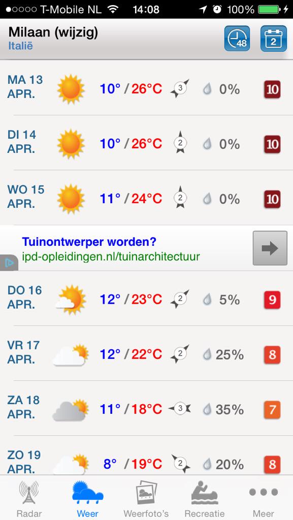 TraceyatFrame's tweet photo. Thank you Milano. Think I can live with those temperatures for #milandesignweek2015 http://t.co/ozEue8Xvr9