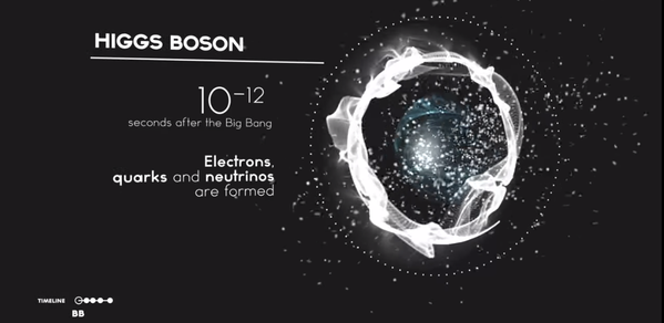 Partner Content: The amazing story of the birth of our #Universe via @bbvaOpenMind goo.gl/Tvgpbo