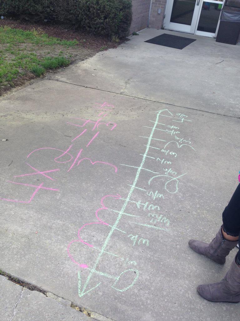 MrsBrem's tweet photo. Multiplying fractions by whole numbers w/ number lines...outside! Great way to start the week @DDEDolphins! #math4NF4 http://t.co/sRy5bI6fFD