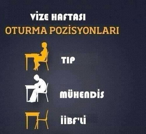 vize haftası oturma pozisyonları..