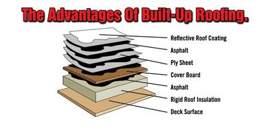 A Longer Lasting Roof! <a href="/MSAROOF/">Mid-States Asphalt</a>