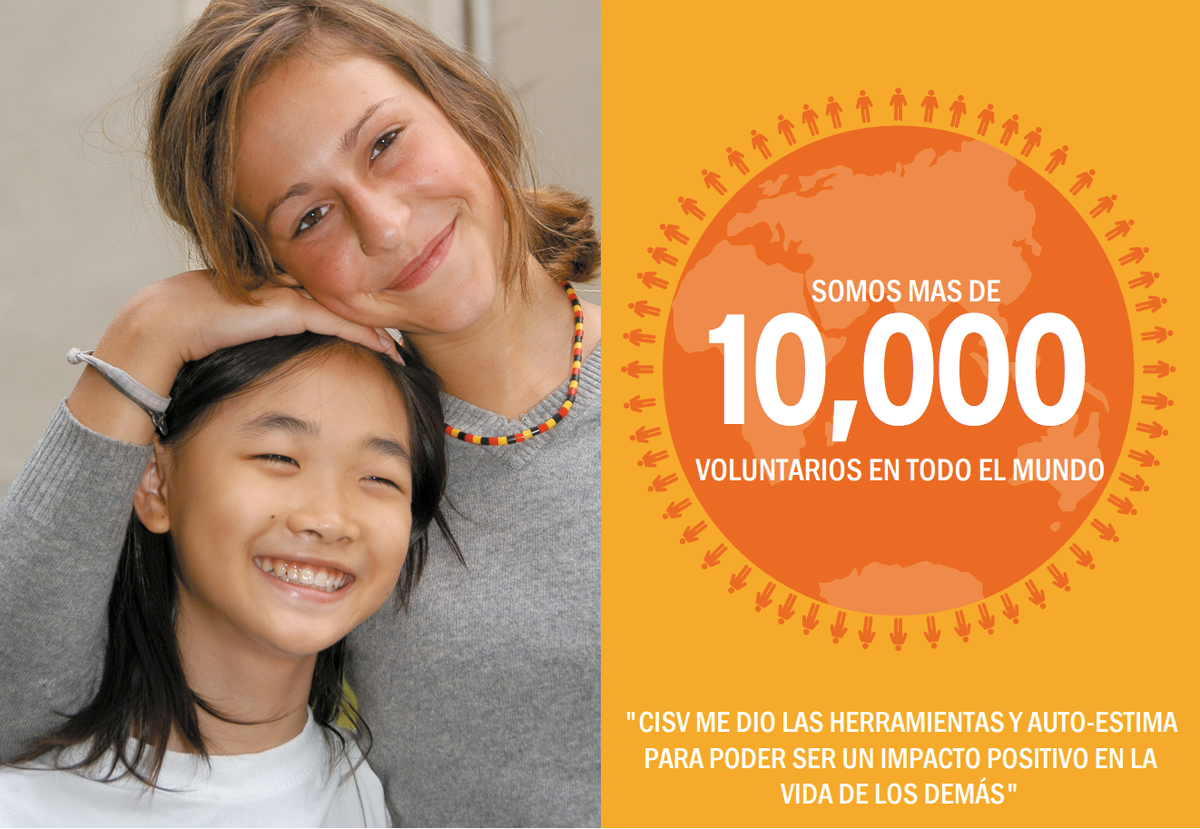 CisvEcuador's tweet photo. THANK YOU @CISVInt for making #ALittleBitAboutCISV http://t.co/OF3lj0plov