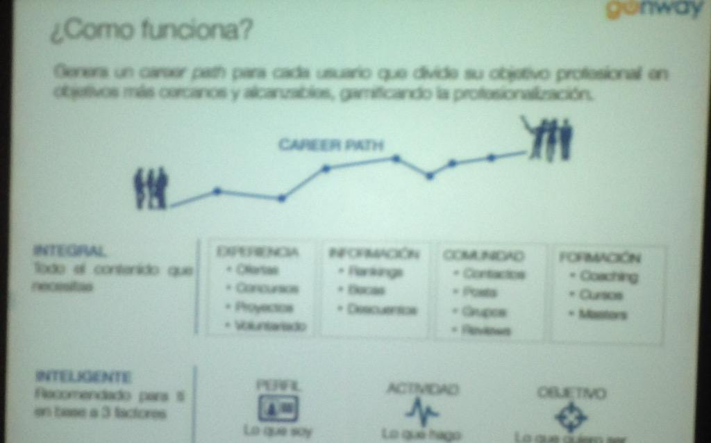 adrianafreitas's tweet photo. Now at @Keiretsu_Spain @gonwaycom the @LinkedIn for students #EmployeeABLE #carrerpath #Trainning http://t.co/2KEbj9ASkX