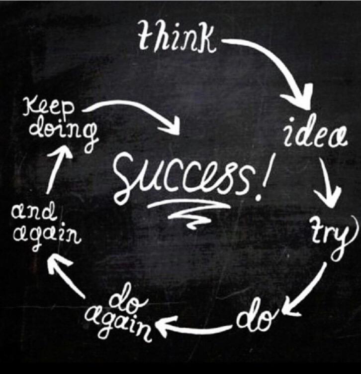If you don't get it right the first time, keep trying, #success is around the corner!