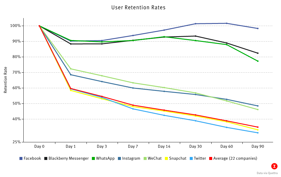 smartypantsdata tweet picture