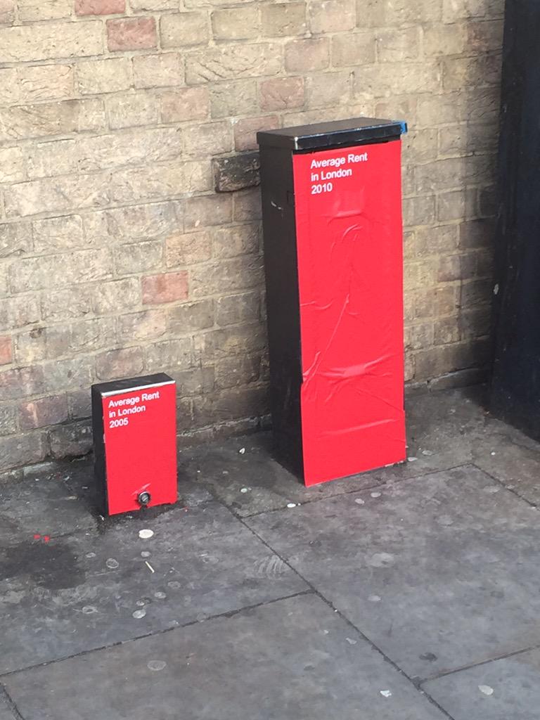 JoshAntBrown's tweet image. Real life info-graphics #property #london #shoreditch