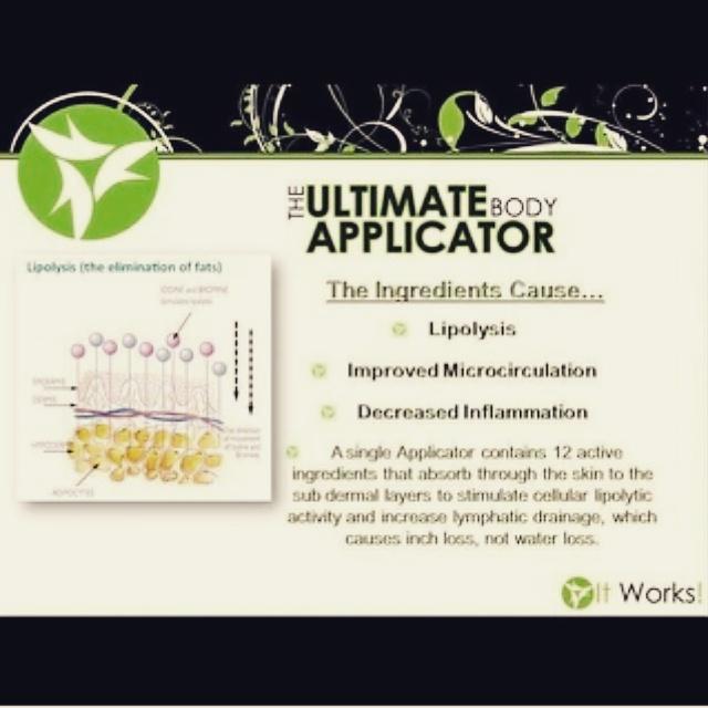 Love these wraps!
traceyworks.com
#greatforallshapesandsizes
#alloverbody