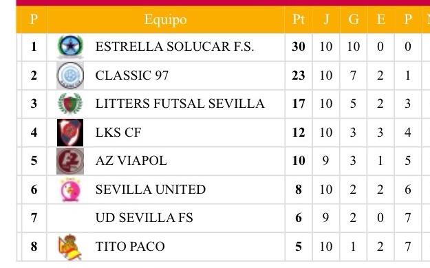 Litters Futsal tweet media