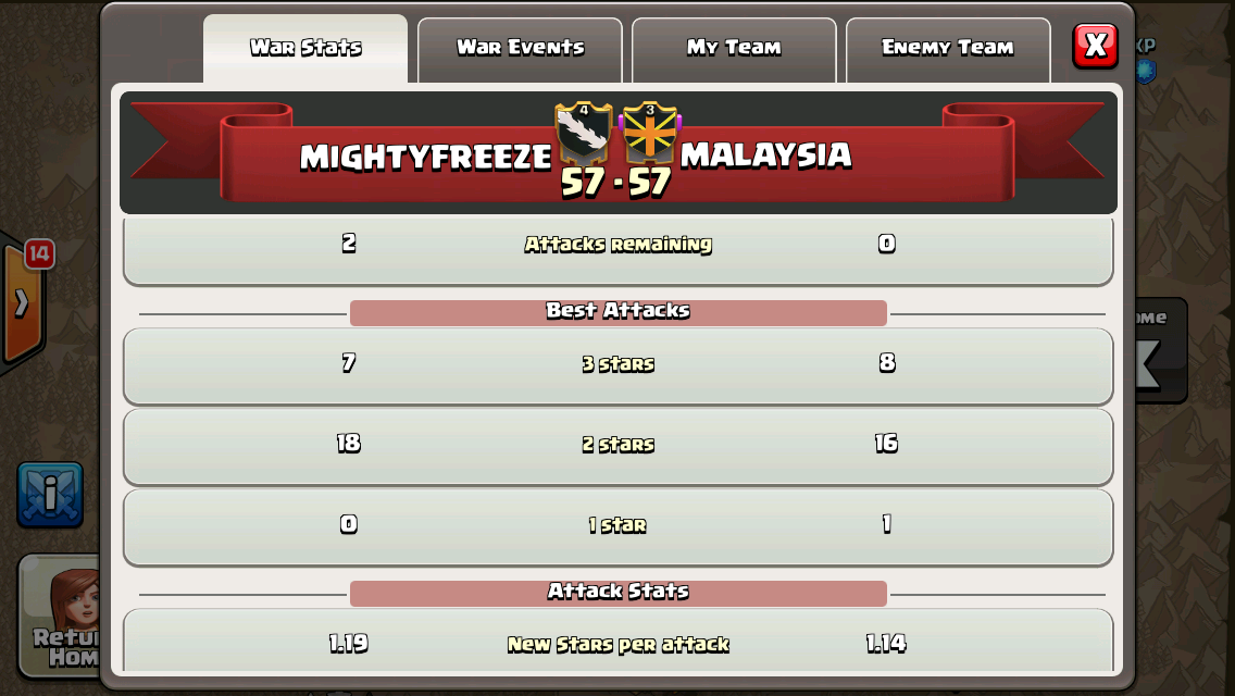 AfifOzawa's tweet photo. First time seri. War paling sengit so far. Kami 16 TH10 + 9 TH9 vs 18 TH10 + 7 TH9. #MIGHTYFREEZE   @twt_MYcoc http://t.co/y6cIbsEdnU