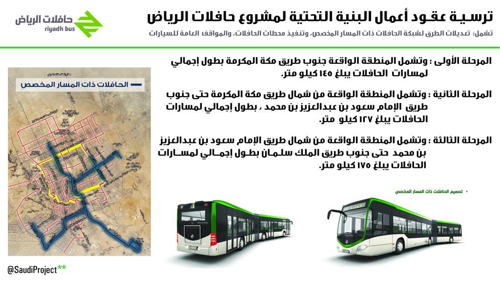 السعوديه دولة عظمى وفي طريقها الى العالم الأول - صفحة 2 CCfStAoUIAAasSc