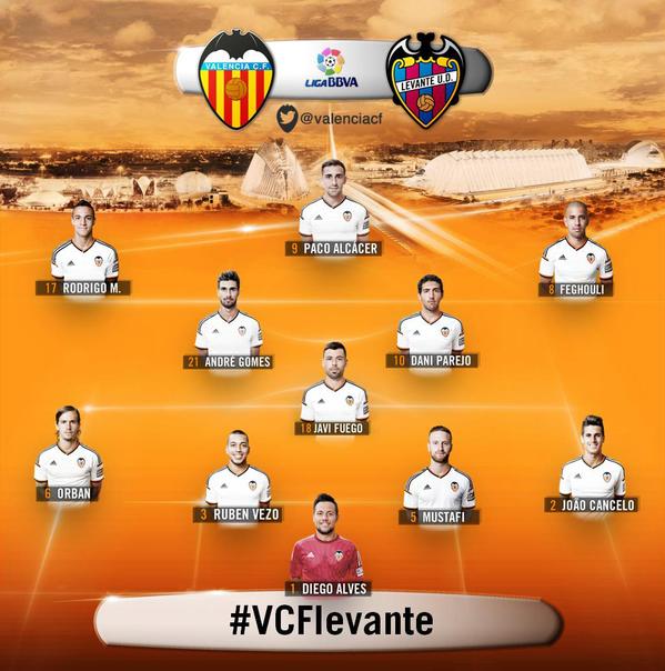 Confirmed <a href="/valenciacf_en/">Valencia CF</a> starting XI vs <a href="/LevanteUD/">Levante UD</a> #VCFlevante