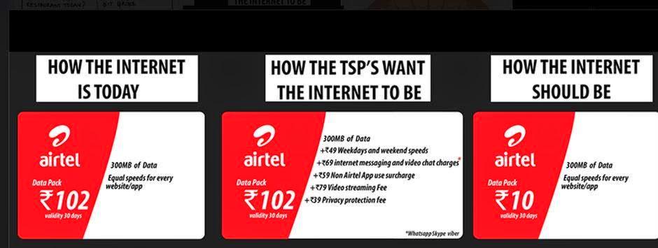 AnkitLal's tweet image. One image that explains it all.

Must read and RT!

#NetNeutrality #FreeTheNet