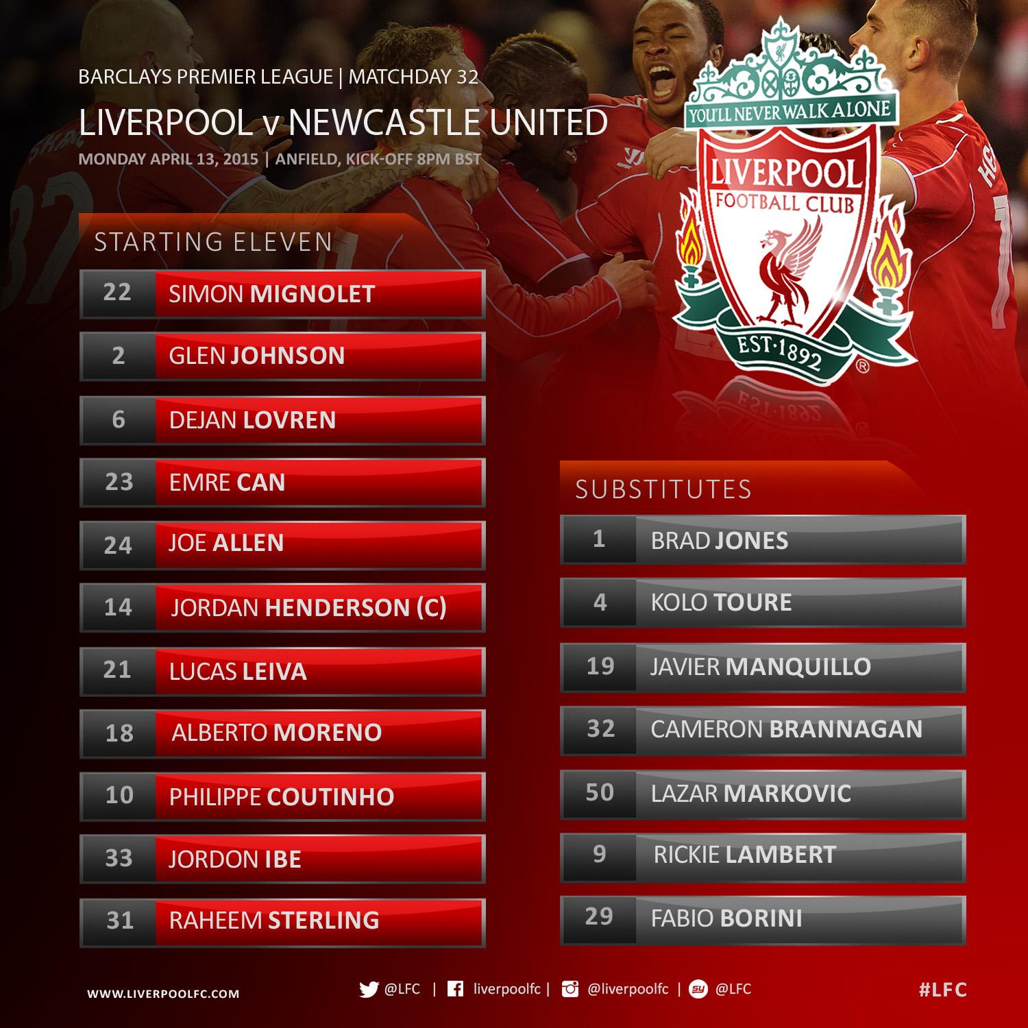 Tonight's cheap liverpool team