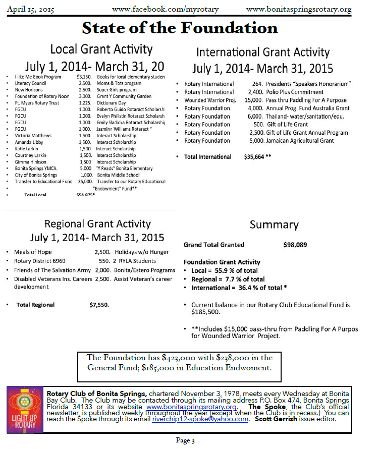 RotaryBonitaSpg's tweet photo. Update on all of our club's activities, fundraising, and grants this year: http://t.co/mU2c8VPLrH http://t.co/nLPKEWozS5