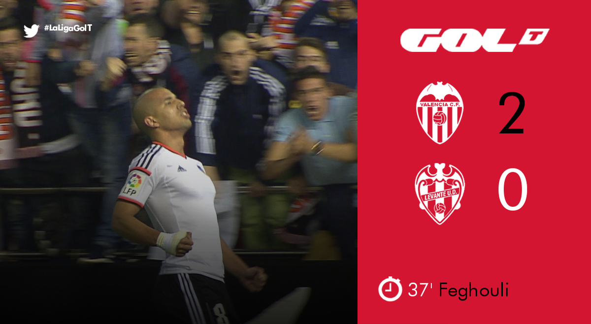 Gol's tweet photo. Otro cabezazo, esta vez de Feghouli, le sirve al @valenciacf para anotar en Mestalla.
VCF 2-0 LEV
#LaLigaGolT http://t.co/zCioLGlCY9