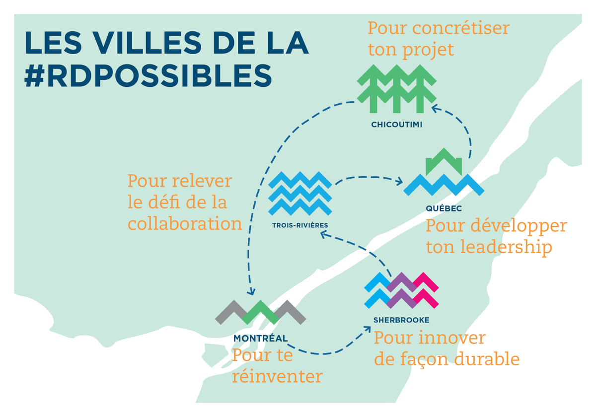 LaRoutedesPossibles tweet media
