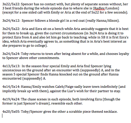 zag195's tweet photo. I decided to take the time to list all the multi episode parallels so far in #PLL , here's the ones I thought of ;) http://t.co/kqwpmnc0BF