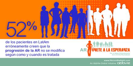 Nuevas herramientas para el manejo de la #AR bit.ly/1O6EK1V