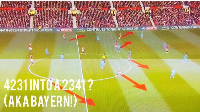 ManUtd_TheFans's tweet photo. Man United have adopted Guardiola's Barca/Bayern 2-3-4-1 formation. It creates endless triangles when attacking. http://t.co/0AwDREyXtV