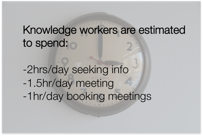 Keisha_McK's tweet photo. This is about what my day looked like. A knowledge worker industrial revolution is in order. http://t.co/mlTvXvbXTk http://t.co/EI99yFZbG1