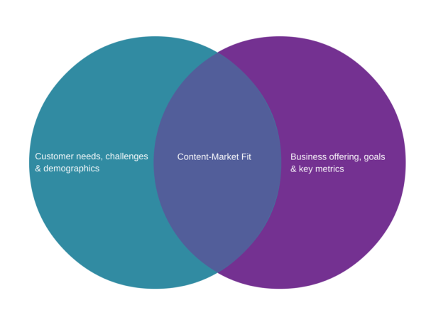 Permalink til innebygd bilde
