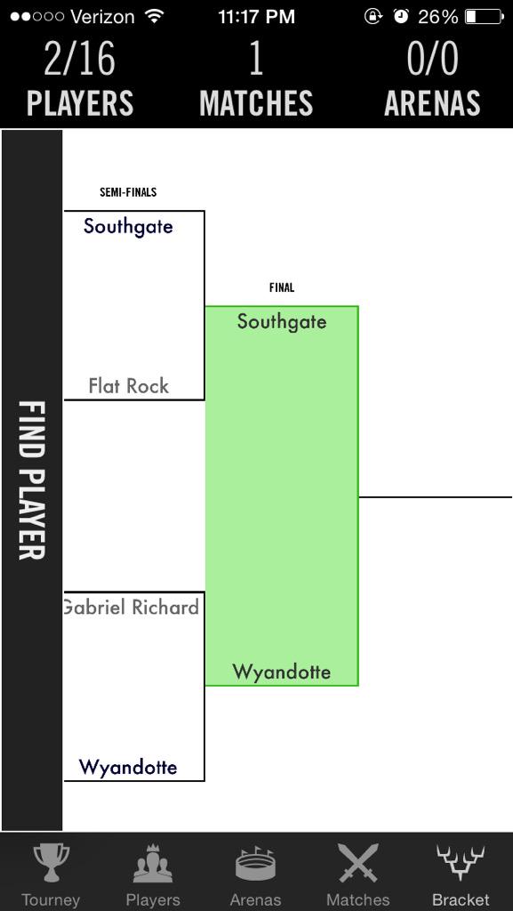 Downriver Polls tweet media