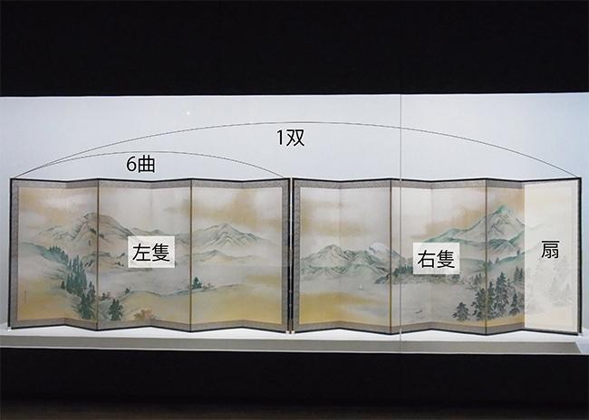 山種美術館 さくら展は9月13日まで 屏風の特殊な数え方をご紹介 画面は 扇 せん と数え ます ６扇が繋がれて６枚折になると六曲 きょく 屏風を数える単位は 隻 せき ２隻で一組になったものは 双 そう を使います 例 六曲一双