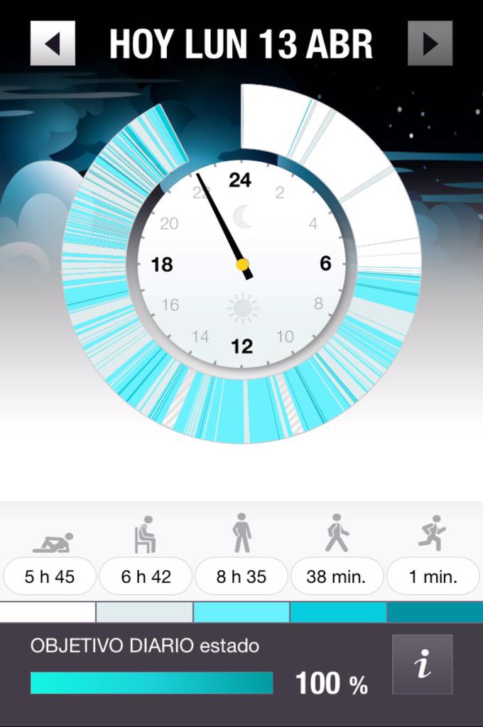 kornaldo's tweet image. Ya casi para dormir y complete mi objetivo del día 💪🏼😃👍🏼 #PolarLoop @PolarGlobal