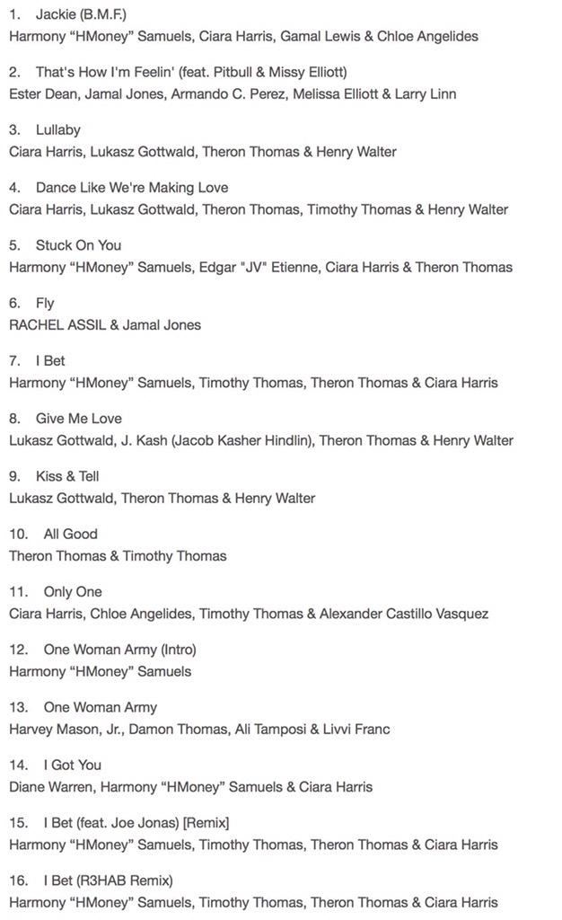 ThePopPlug's tweet photo. Ciara - 'Jackie' (Production credits) http://t.co/Jh29IIFqMe