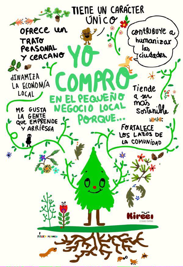 serintegralchis's tweet photo. Razones para #comprar en un #pequeño #negocio #local. #Sustentabilidad http://t.co/jKU0Gzkvep