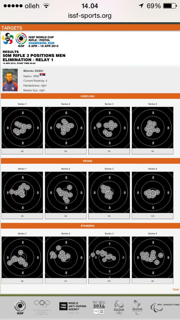 SK Crvena Zvezda tweet media