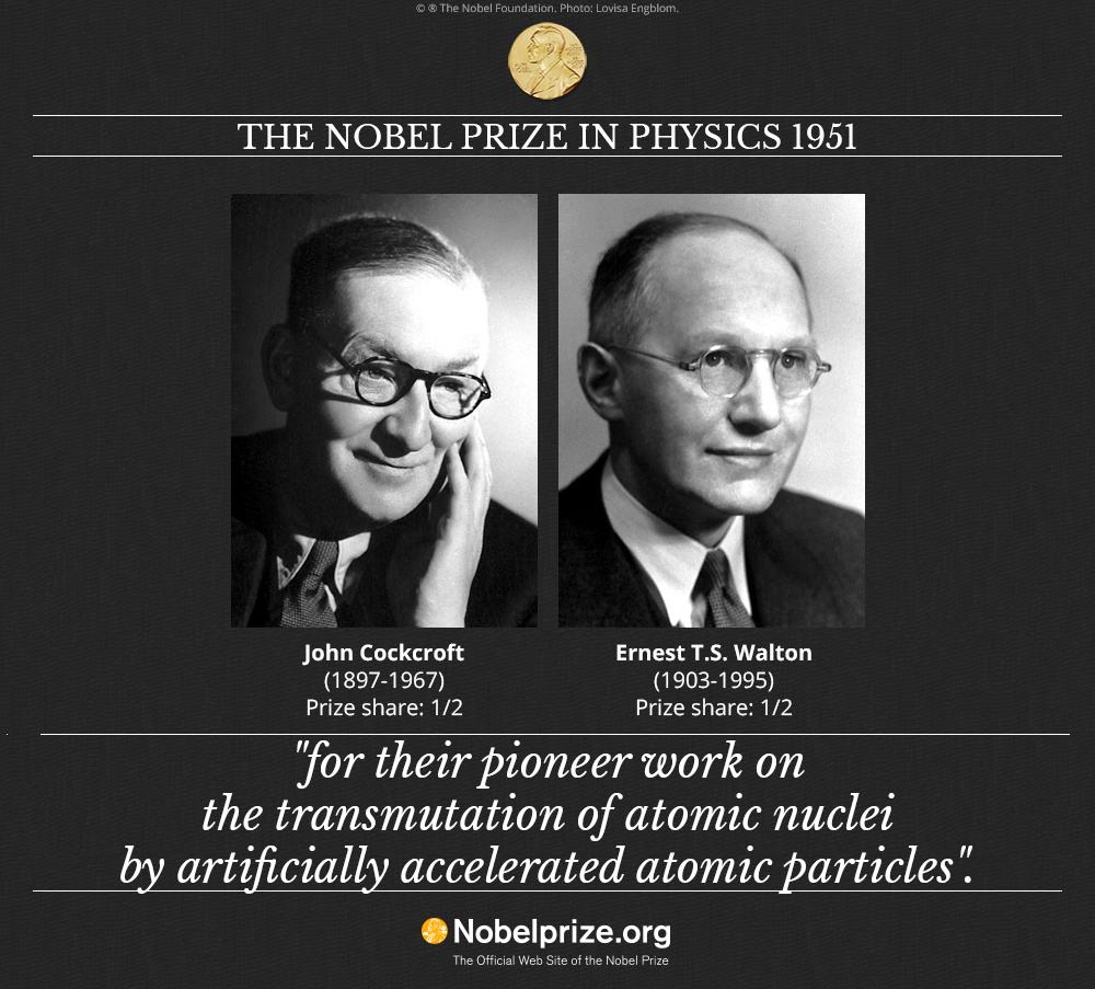 The Nobel Prize sur Twitter : "Splitting of the atom for the first time: 14 April 1932, by John Cockcroft and Ernest Walton @PhysicsOutreach http://t.co/nr1fV5a2dM" / Twitter