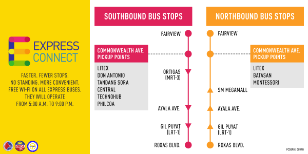 DOTrPH's tweet photo. Try the #ExpressConnect service! Check out this infographic from @govph for the updated list of stops/pick-up points. http://t.co/PUTIbyl6ag