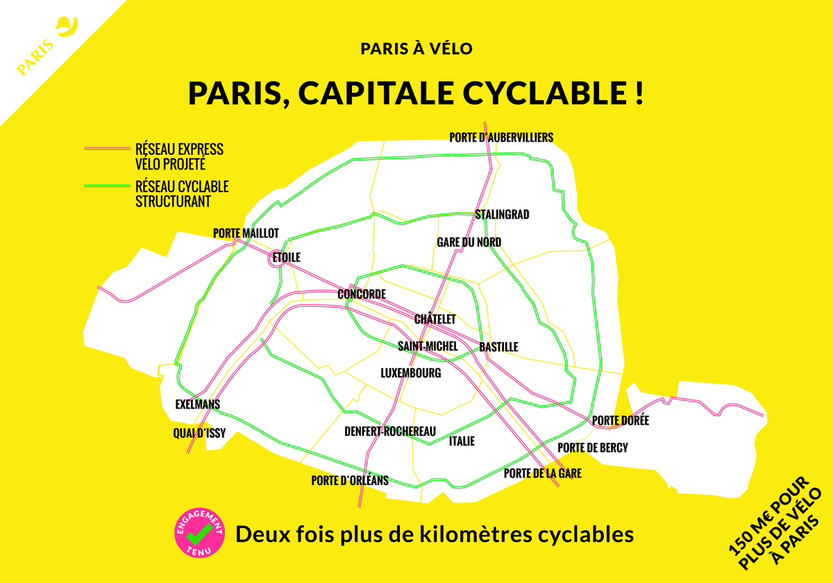 #ConseildeParis nous créerons un réseau express #vélo : des axes nord-sud et est-ouest ainsi que des rocades :