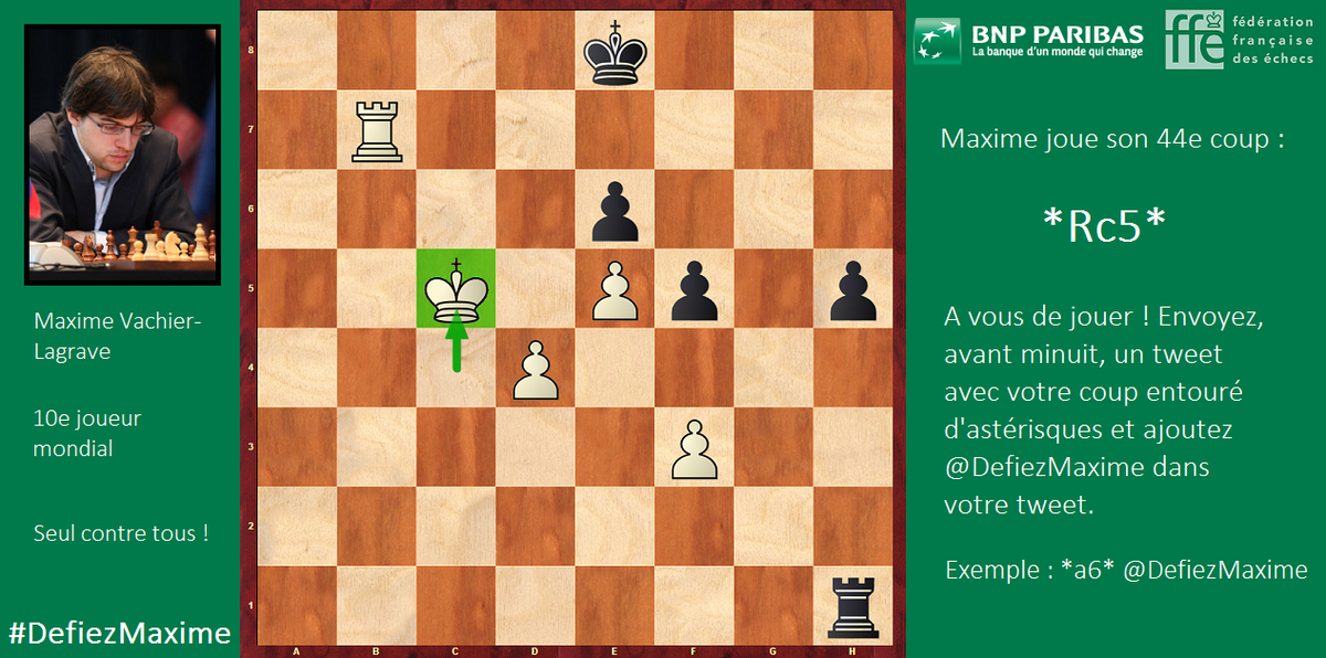 DefiezMaxime's tweet photo. Maxime joue son 44e coup : *Rc5*. Comment stopper l'avancée du roi blanc ? #DefiezMaxime #bnpparibas_net http://t.co/TYdCnuAgKQ