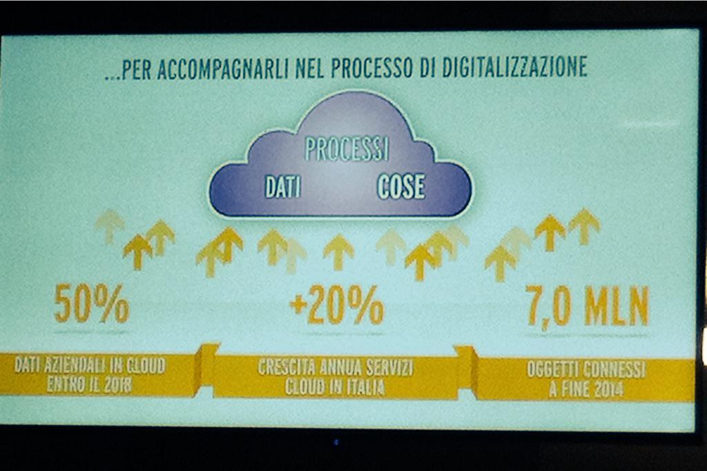 In Italia si può fare eccellenza non solo nel lifestyle ma anche nella tecnologia @FASTWEB #FASTinnovation