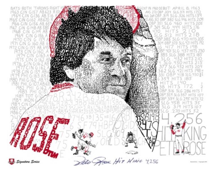 Happy 74th Birthday to the \"Hit King\" Pete Rose  